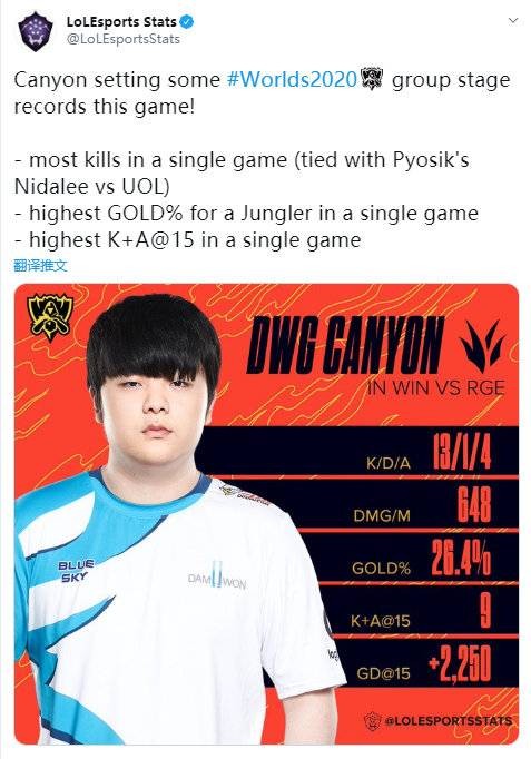 传球判断以 传球判断以