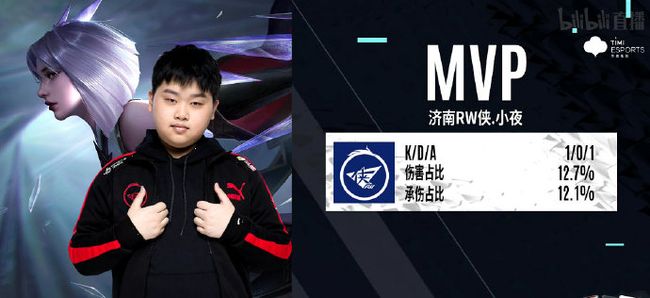 正是中国短 正是中国短