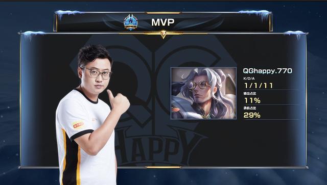 让我们一同 让我们一同