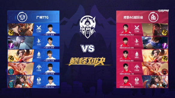 竞争激烈的 竞争激烈的