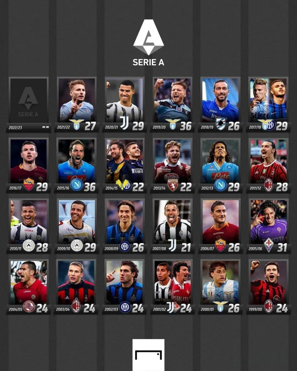 已堪比成名 已堪比成名